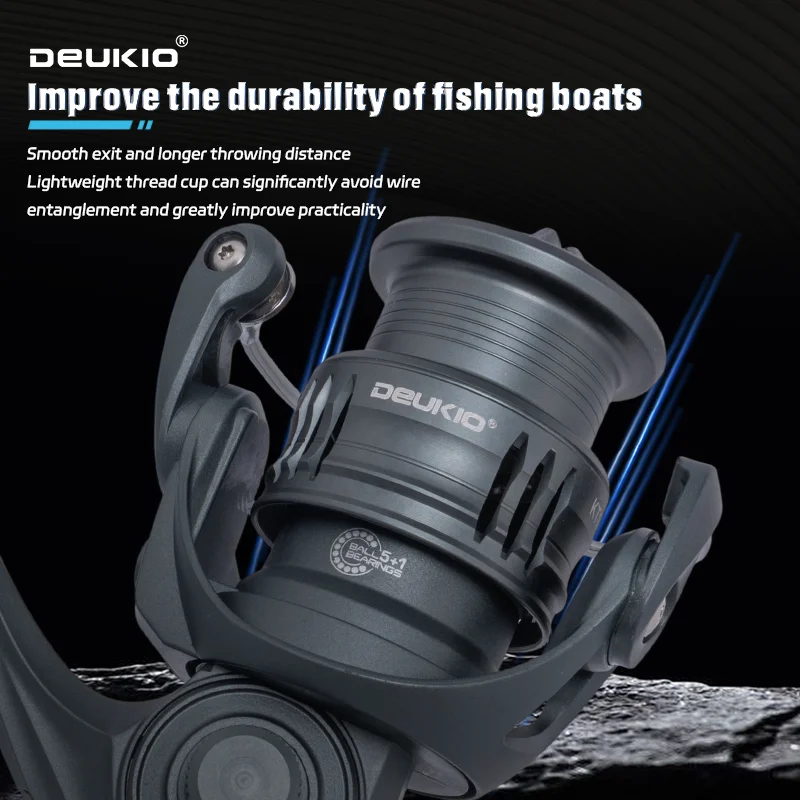DEUKIO Mulinello da Pesca Legg - Abu Garcia Reel Max recensione e prezzo